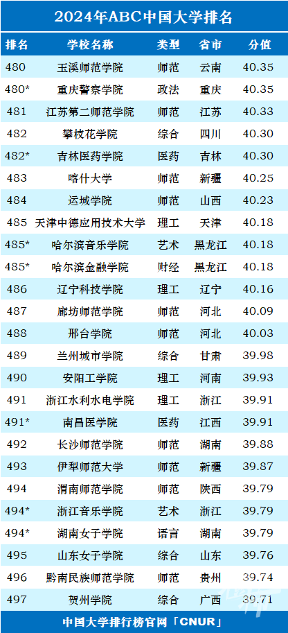 新澳門2024年正版馬表,新澳門2024年正版馬表，傳統(tǒng)與現(xiàn)代的完美結(jié)合