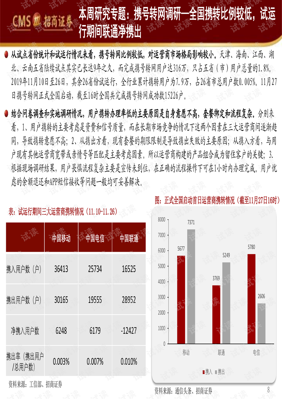 管家婆一碼資料54期的一,管家婆一碼資料第54期深度解析與應(yīng)用展望