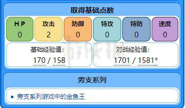 2024王中王資料大全王,揭秘王中王，2024年資料大全