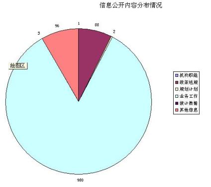 二四六期期準(zhǔn)資料公開,二四六期期準(zhǔn)資料公開，透明化管理的時代價值與實(shí)踐