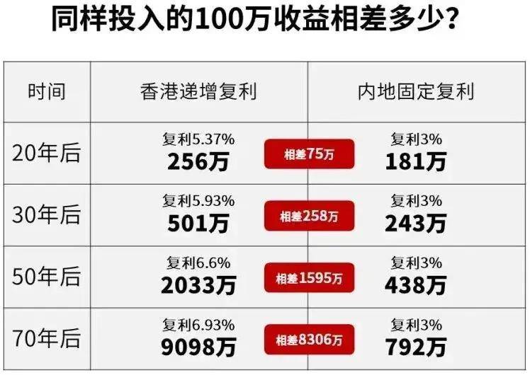 香港一碼一肖100準(zhǔn)嗎,香港一碼一肖100%準(zhǔn)確預(yù)測，真的存在嗎？揭秘背后的真相