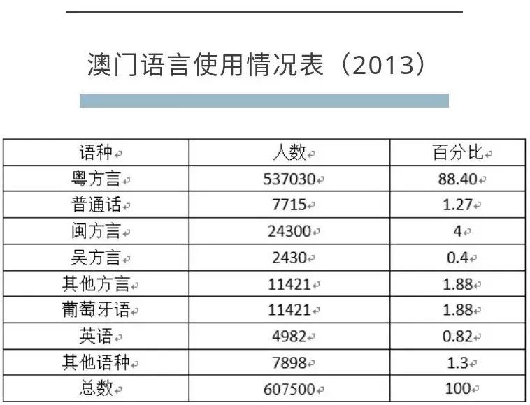 澳門正版資料一玄武,澳門正版資料一玄武，歷史、文化及其重要性