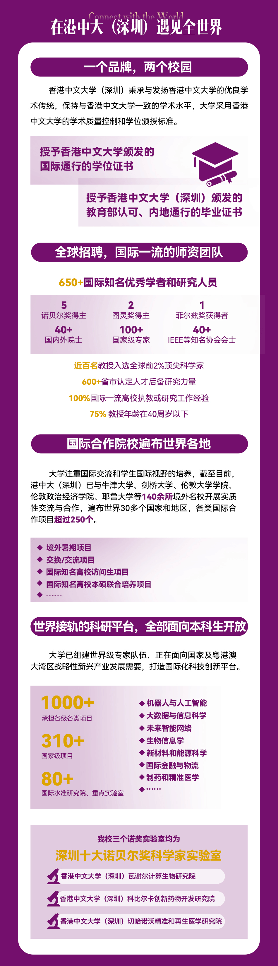 2024香港資料免費大全最新版下載,探索香港，最新資料免費大全下載指南