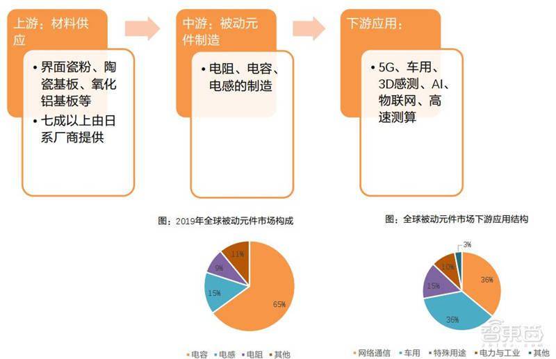 新澳門內部資料與內部資料的優(yōu)勢,新澳門內部資料及其優(yōu)勢分析