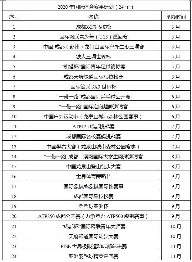 2024老澳門六今晚開獎號碼,探索未來幸運之門，2024年老澳門六今晚開獎號碼展望