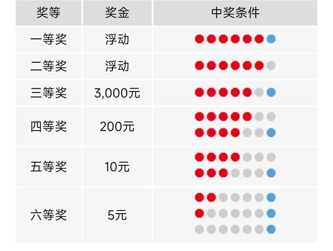 2024年奧門今晚開獎結(jié)果查詢,揭秘澳門彩票開獎結(jié)果查詢系統(tǒng)——以2024年為例