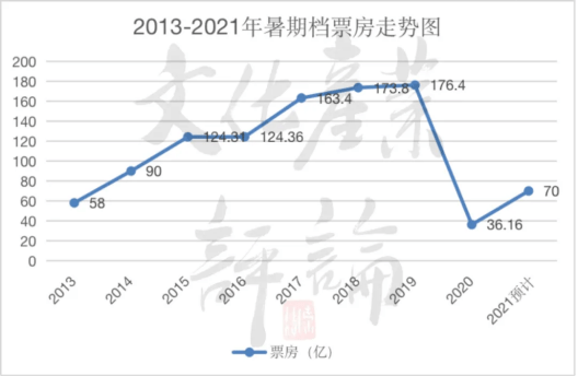 新澳門特馬走勢(shì)圖,新澳門特馬走勢(shì)圖，探索與解讀