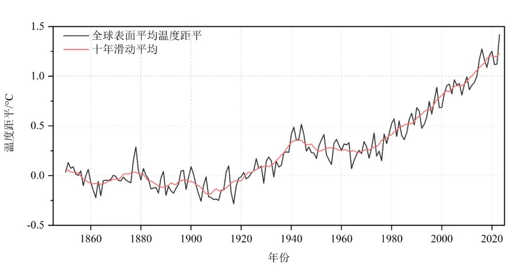 7777788888新澳門開獎2023年,新澳門開獎2023年——探索數(shù)字背后的故事與期待