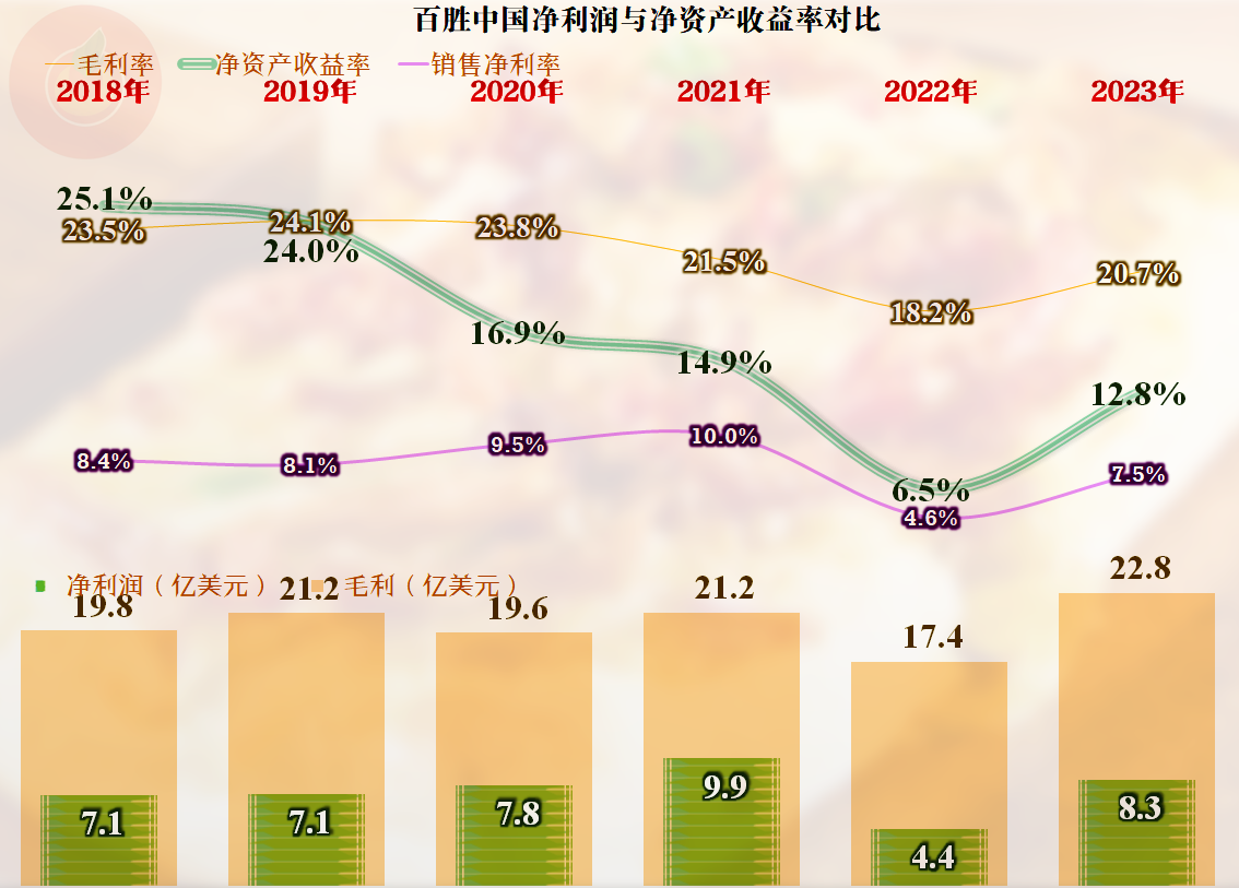 澳門王中王100%的資料2024,澳門王中王的未來(lái)展望與資料解析，邁向2024的百分之百信心