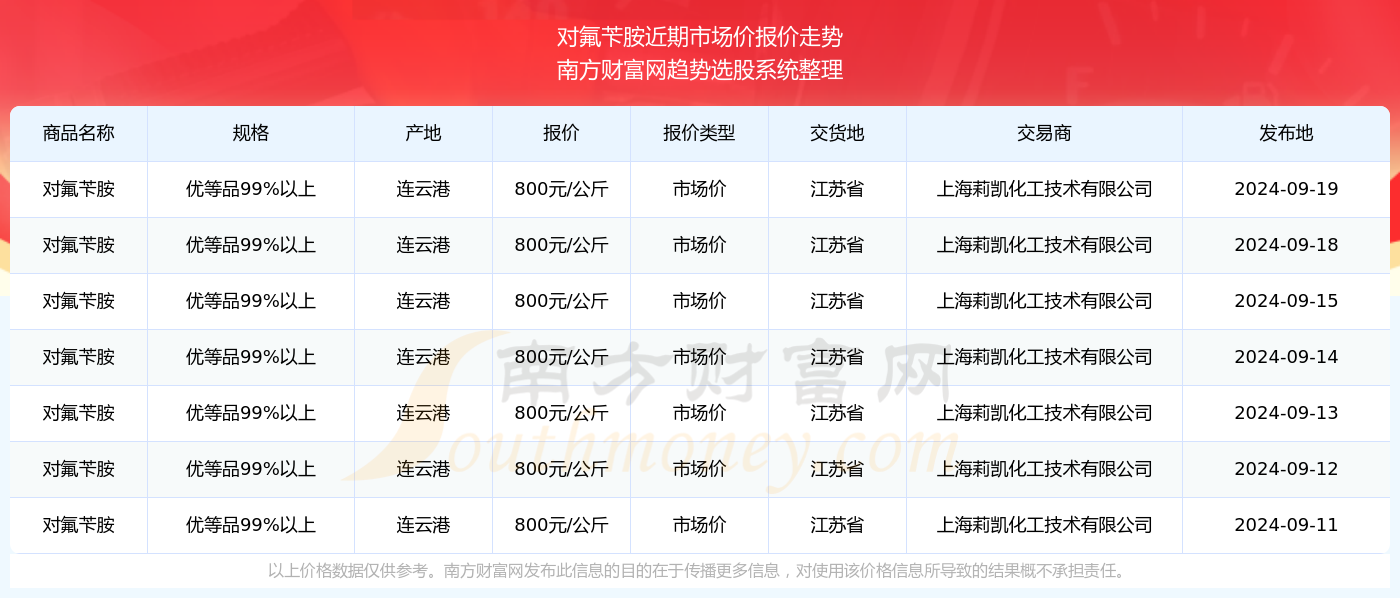 新澳門開獎結果2024開獎記錄,澳門新開獎結果2024年開獎記錄深度解析