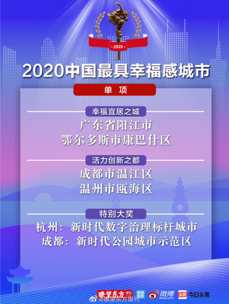 2024新澳最精準(zhǔn)資料大全, 2024新澳最精準(zhǔn)資料大全，探索最新數(shù)據(jù)與趨勢的綜合指南