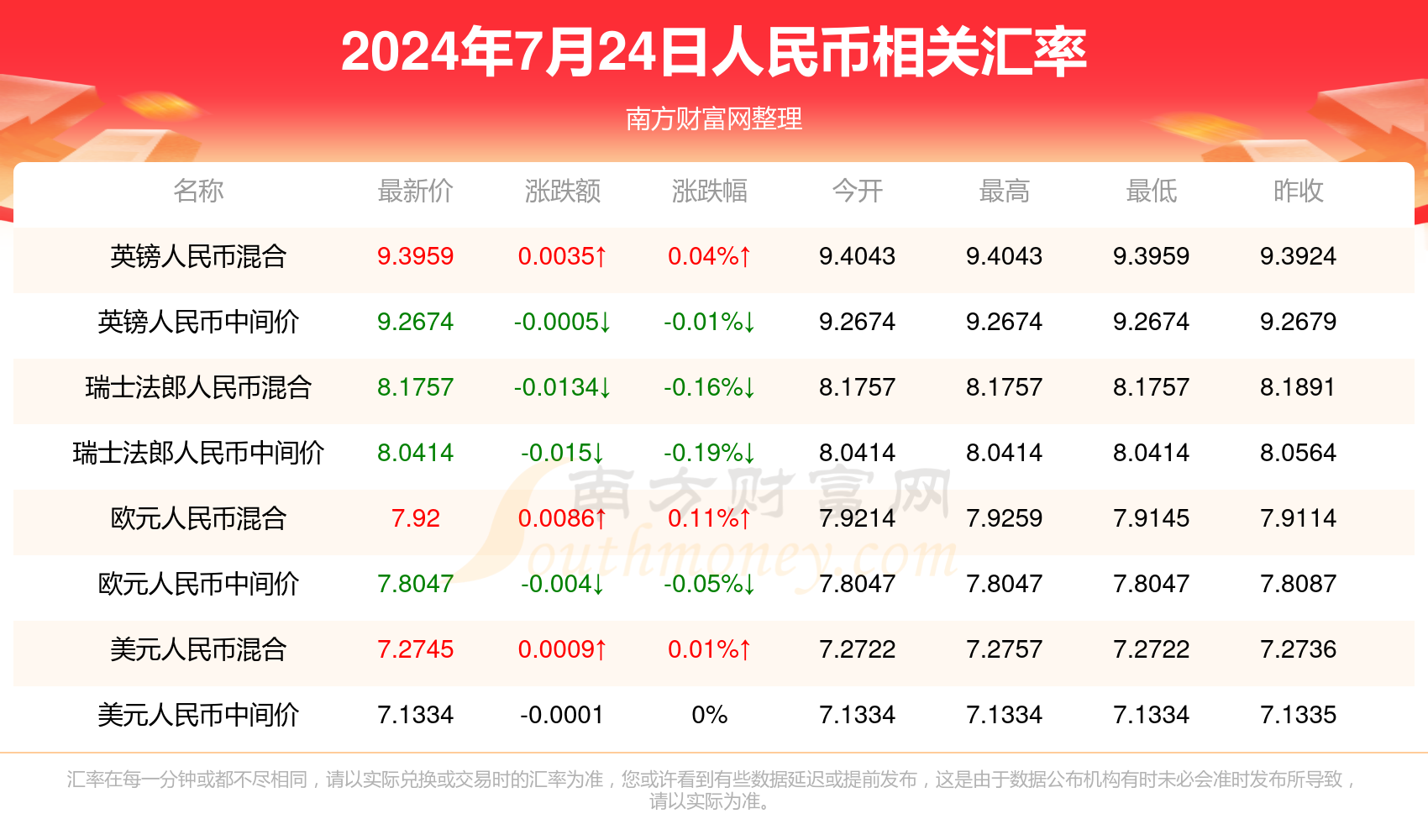 2024年新澳開獎結果,揭秘2024年新澳開獎結果，開獎盛況與影響深度解析