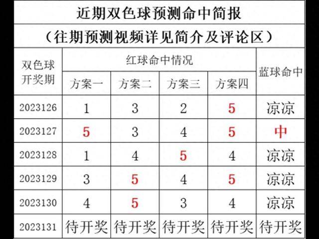 494949開獎(jiǎng)歷史記錄最新開獎(jiǎng)記錄,揭秘494949開獎(jiǎng)歷史記錄與最新開獎(jiǎng)動(dòng)態(tài)