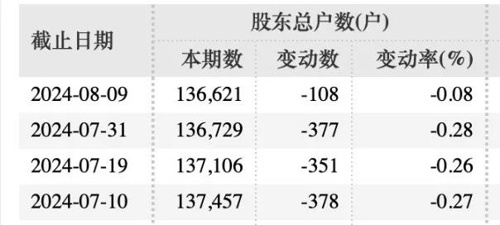 澳門三碼三碼精準(zhǔn)100%,澳門三碼三碼精準(zhǔn)，一個(gè)關(guān)于犯罪與法律的探討