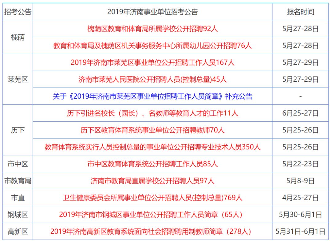 香港全年免費(fèi)資料大全正版資料,香港全年免費(fèi)資料大全正版資料，探索與解析