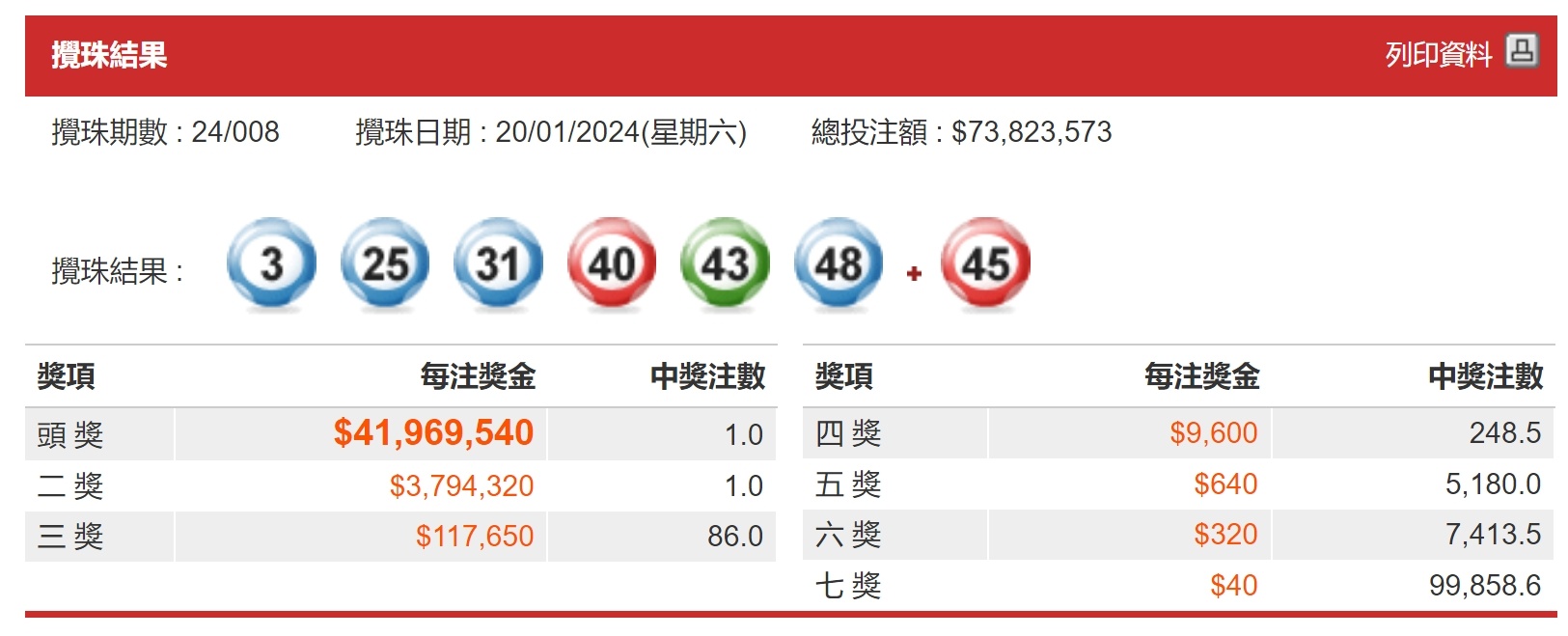 2025年1月14日 第42頁(yè)