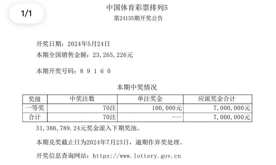 2024澳門開獎結(jié)果,澳門彩票開獎結(jié)果，探索與期待