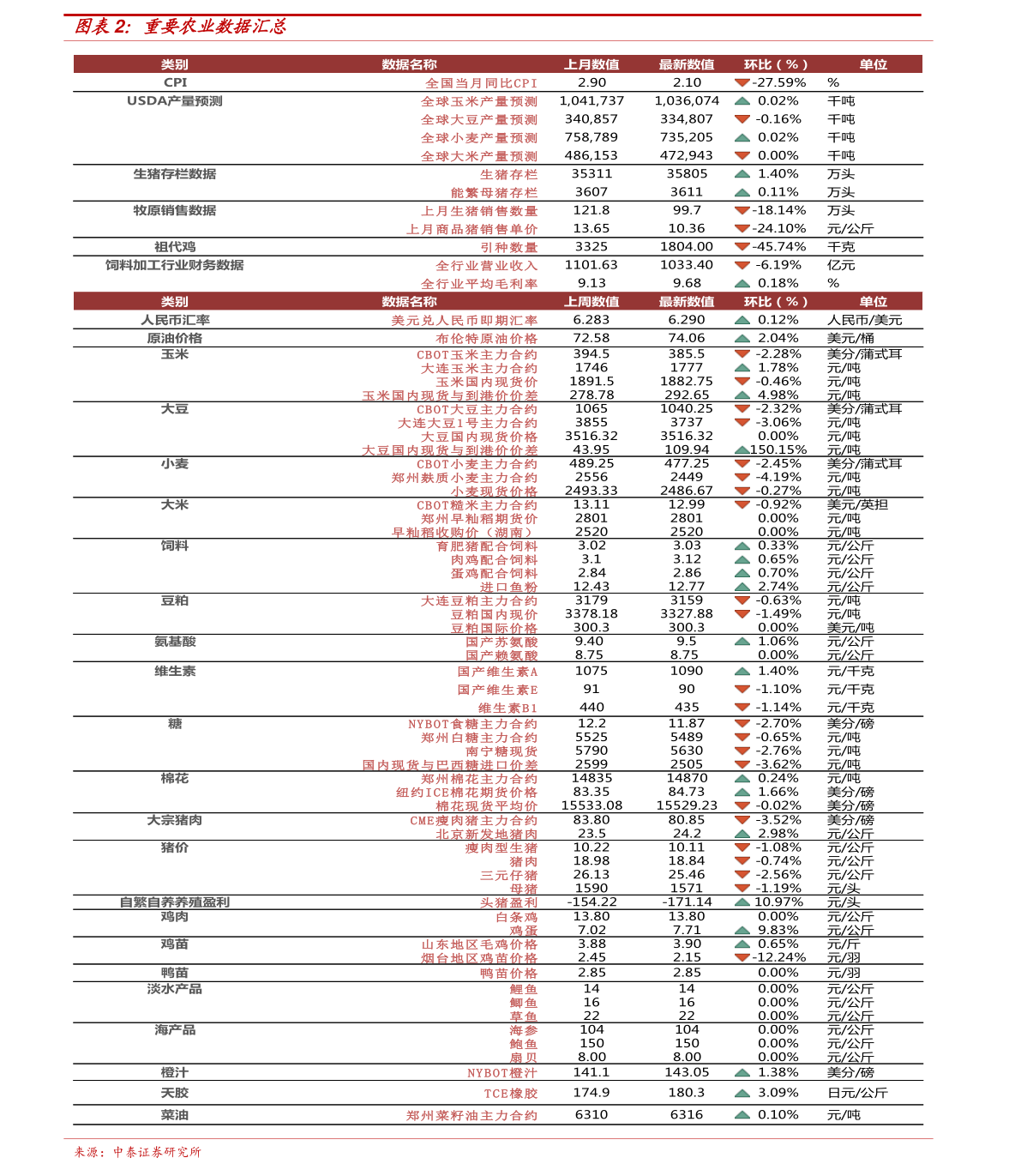 2024新澳精準(zhǔn)正版資料,探索2024新澳精準(zhǔn)正版資料的價(jià)值與應(yīng)用