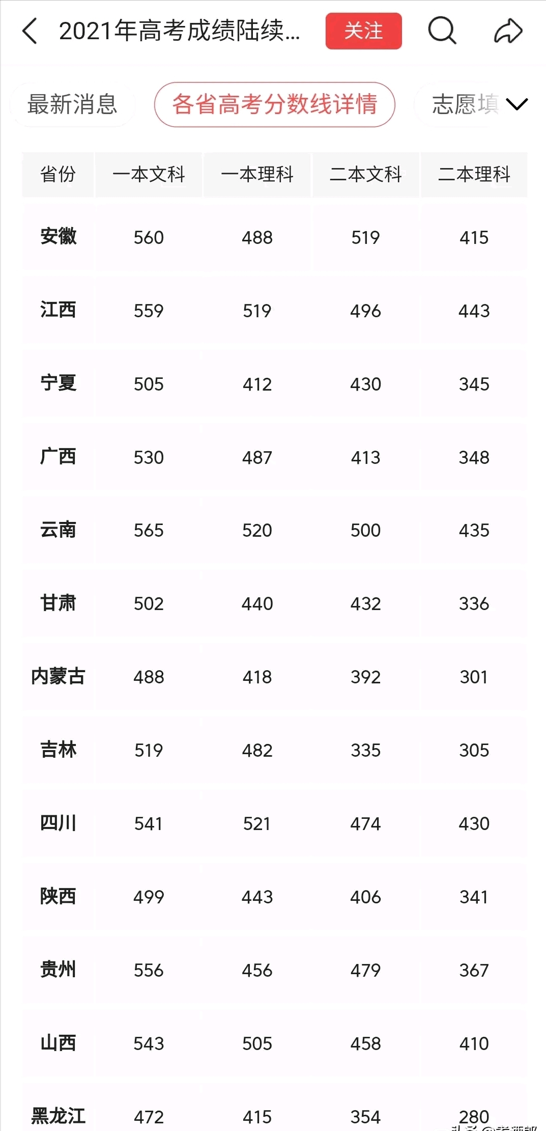 澳門(mén)一碼一肖一恃一中354期,澳門(mén)一碼一肖一恃一中354期，探索與解讀