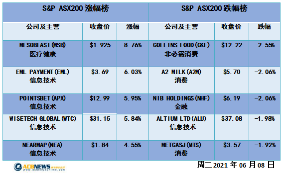 新澳正版資料免費(fèi)提供,新澳正版資料免費(fèi)提供，助力個(gè)人與企業(yè)的成功之路