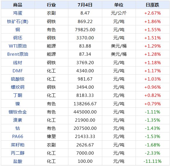 2024新澳天天開(kāi)獎(jiǎng)記錄,揭秘2024新澳天天開(kāi)獎(jiǎng)記錄，數(shù)據(jù)與背后的故事