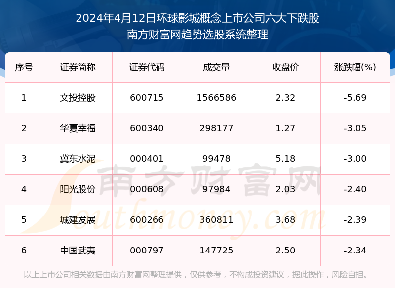 澳門六開獎(jiǎng)結(jié)果2024開獎(jiǎng)今晚,澳門六開獎(jiǎng)結(jié)果2024年今晚開獎(jiǎng)分析