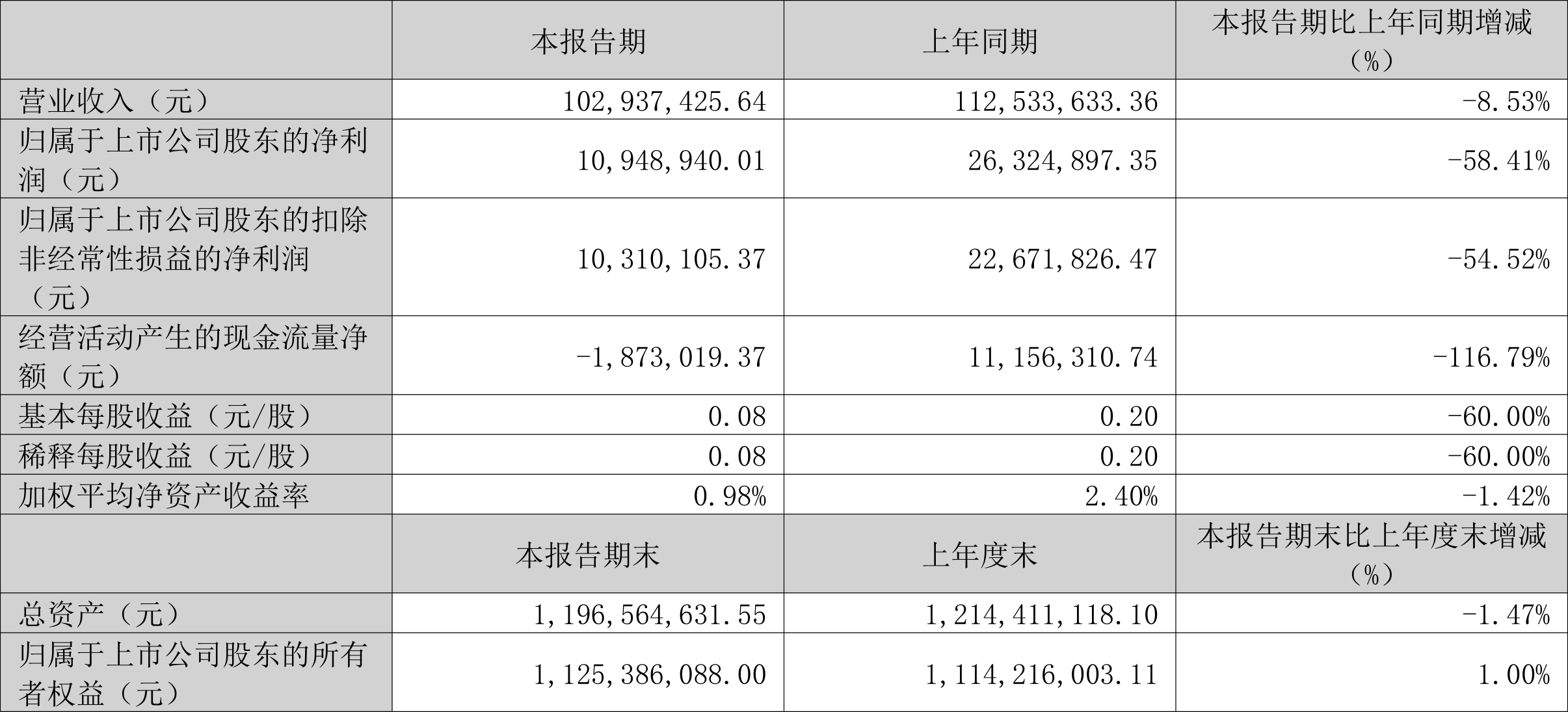 新澳今天最新資料2024,新澳今天最新資料2024概覽