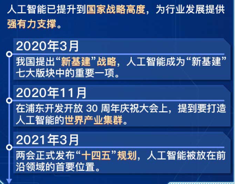 2024正版資料免費(fèi)提拱,迎接未來，共享知識(shí)——正版資料的免費(fèi)共享時(shí)代來臨