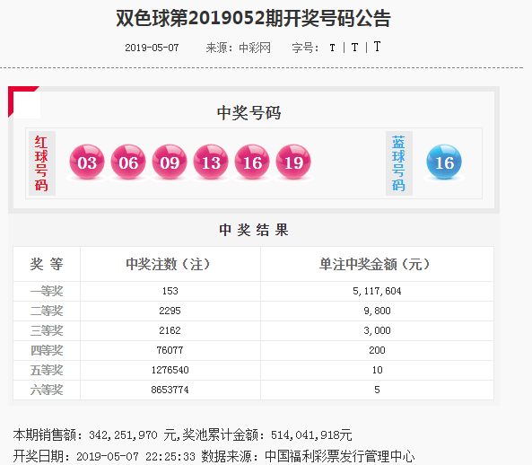 新澳門彩4949最新開獎記錄,新澳門彩4949最新開獎記錄，探索與解析