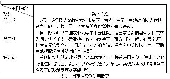 三肖三期必出特肖資料,關于三肖三期必出特肖資料的探討與警示