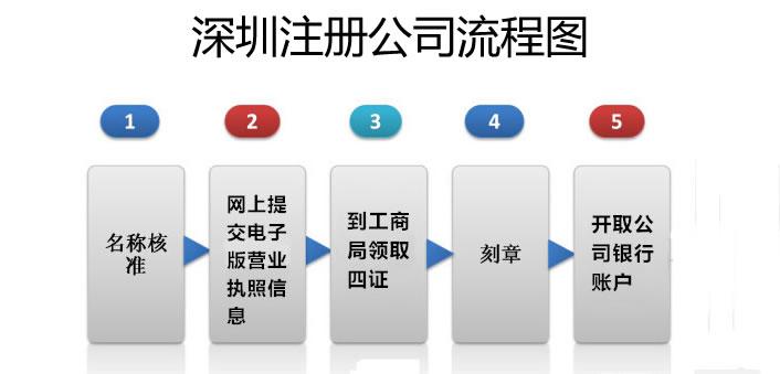 新澳資彩長期免費資料410期,新澳資彩長期免費資料410期深度解析與前瞻性預(yù)測