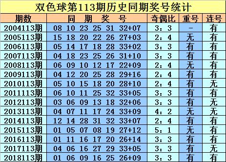 2024今晚香港開特馬開什么,關于香港特馬彩票的探討——預測與解析