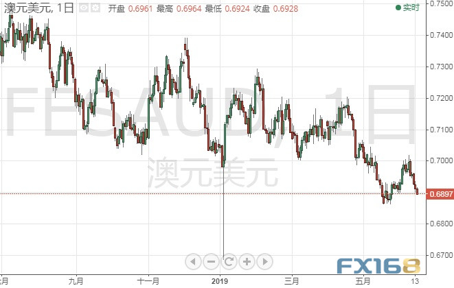 新澳門(mén)今晚精準(zhǔn)一肖,新澳門(mén)今晚精準(zhǔn)一肖預(yù)測(cè)及分析