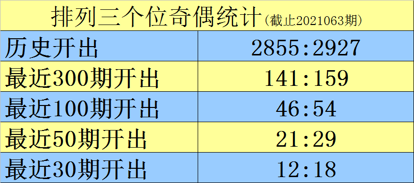 2024澳門(mén)特馬開(kāi)獎(jiǎng)號(hào)碼,澳門(mén)特馬開(kāi)獎(jiǎng)號(hào)碼，探索與預(yù)測(cè)（2024年展望）