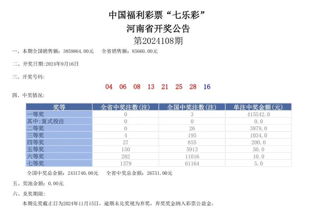 查看二四六香港開碼結(jié)果,查看二四六香港開碼結(jié)果，彩票背后的故事