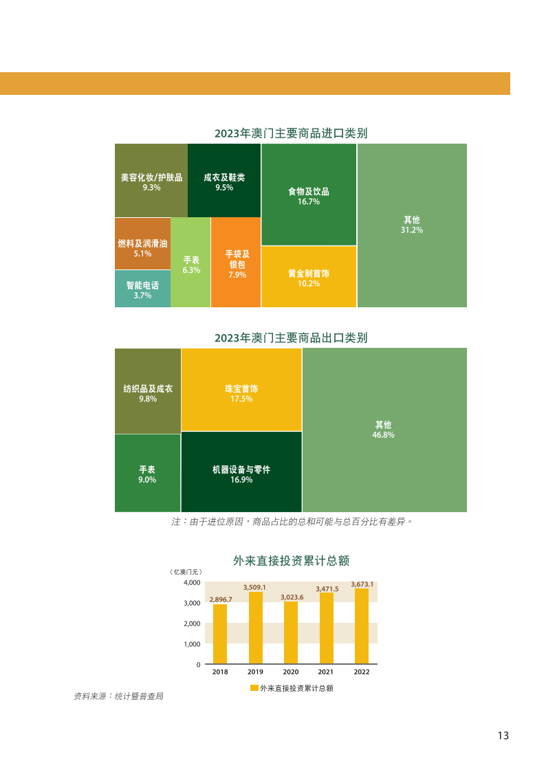 2024年新澳門開獎(jiǎng)結(jié)果查詢,揭秘2024年新澳門開獎(jiǎng)結(jié)果查詢——全方位解讀與實(shí)用指南