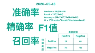 澳門平特一肖100%準確嗎,澳門平特一肖，揭秘預(yù)測準確率背后的真相