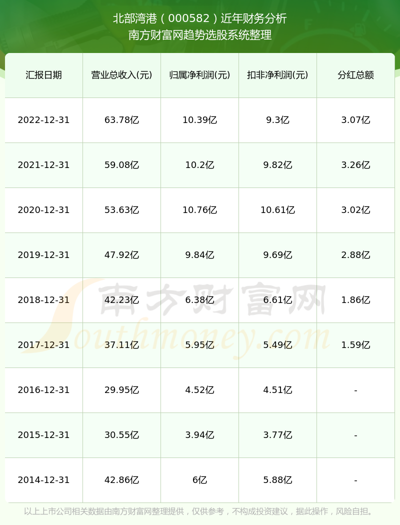 2024香港港六開獎記錄,揭秘香港港六開獎記錄，歷史、數(shù)據(jù)與未來展望（以2024年為焦點）