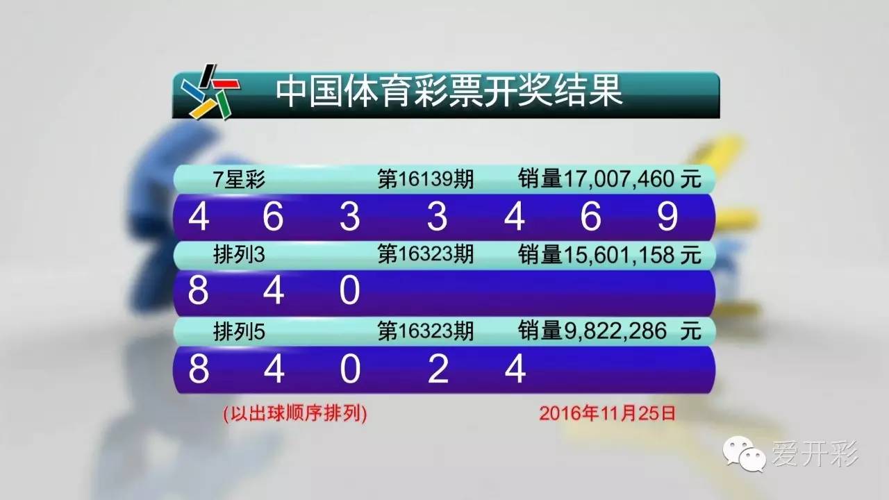 新澳門六開彩開獎結果近15期,警惕網(wǎng)絡賭博風險，切勿參與非法彩票活動——以新澳門六開彩為例