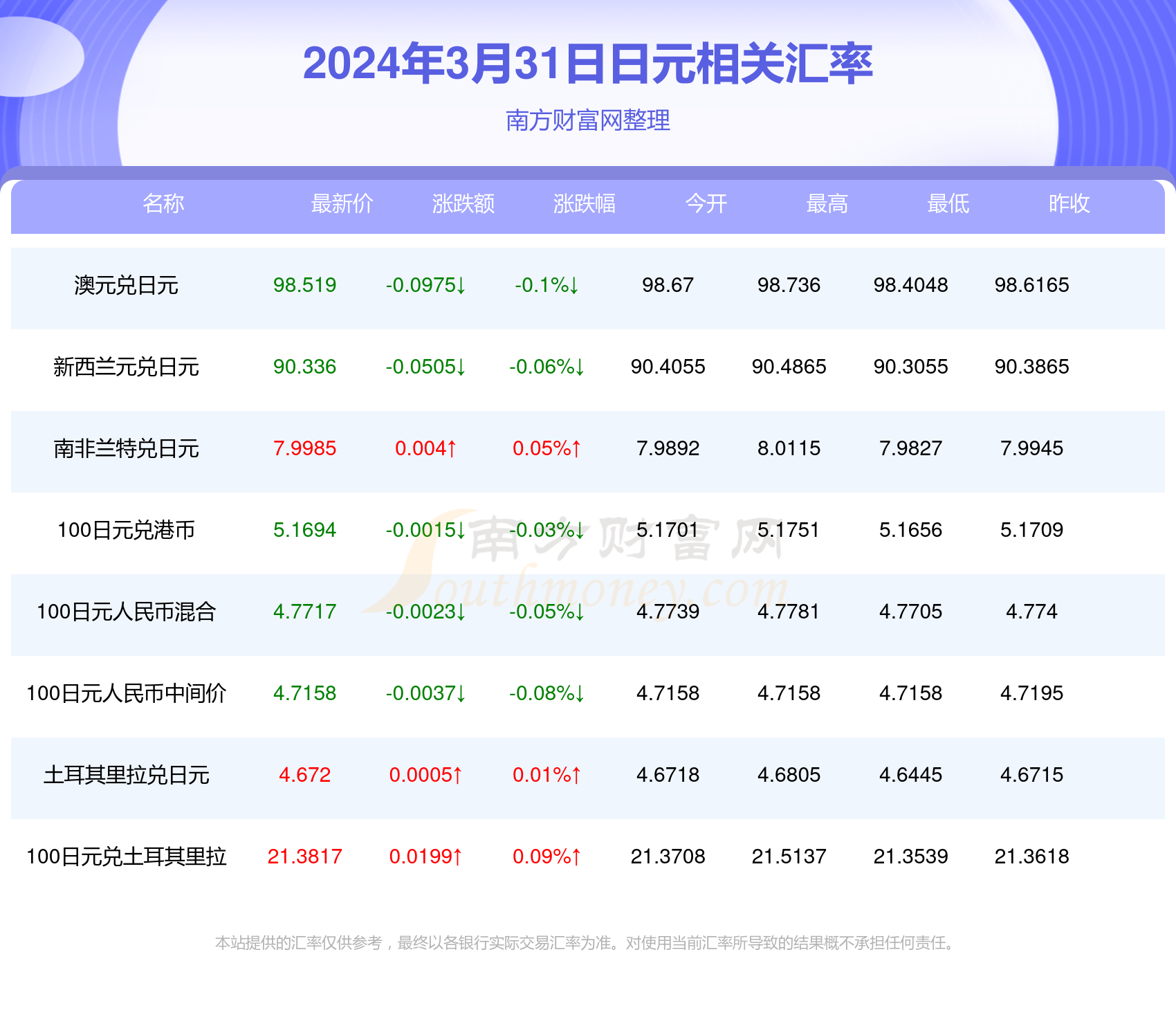 澳門(mén)一碼一碼100準(zhǔn)確2024,澳門(mén)一碼一碼精準(zhǔn)預(yù)測(cè)的魅力與探索，2024展望