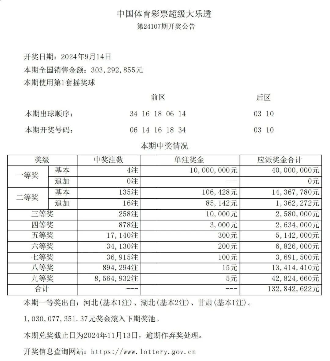 新澳今晚六給彩開獎結(jié)果,新澳今晚六給彩開獎結(jié)果揭曉，彩民期待揭曉時刻