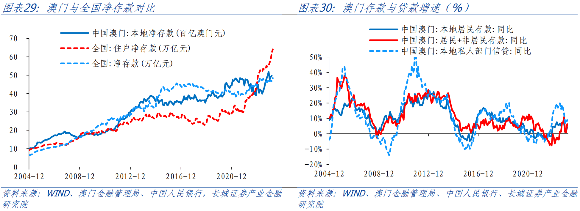 特準(zhǔn)碼資料大全澳門,特準(zhǔn)碼資料大全澳門，探索與解析