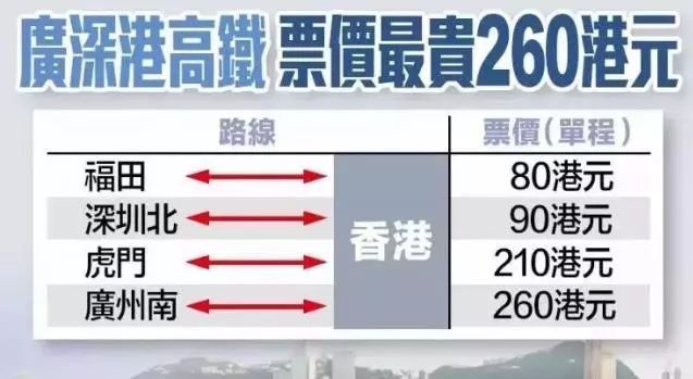 全香港最快最準(zhǔn)的資料,全香港最快最準(zhǔn)的資料，探索信息前沿的奧秘