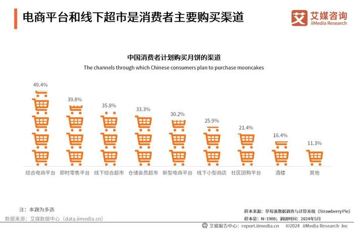 2024年資料大全免費(fèi),邁向2024年，資料大全免費(fèi)共享時(shí)代