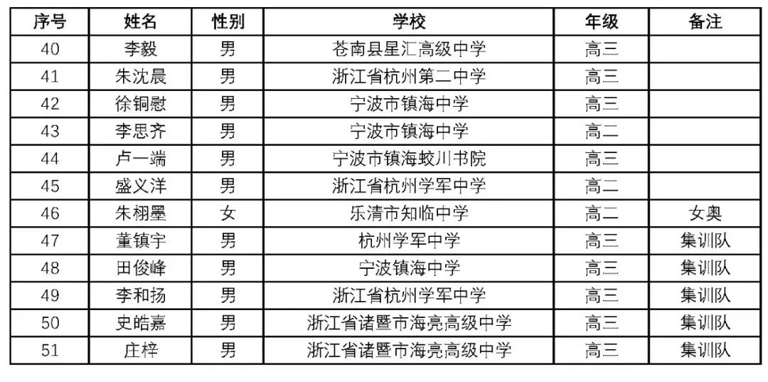 新澳門2024年正版馬表,新澳門2024年正版馬表，傳統(tǒng)與現(xiàn)代的完美結(jié)合