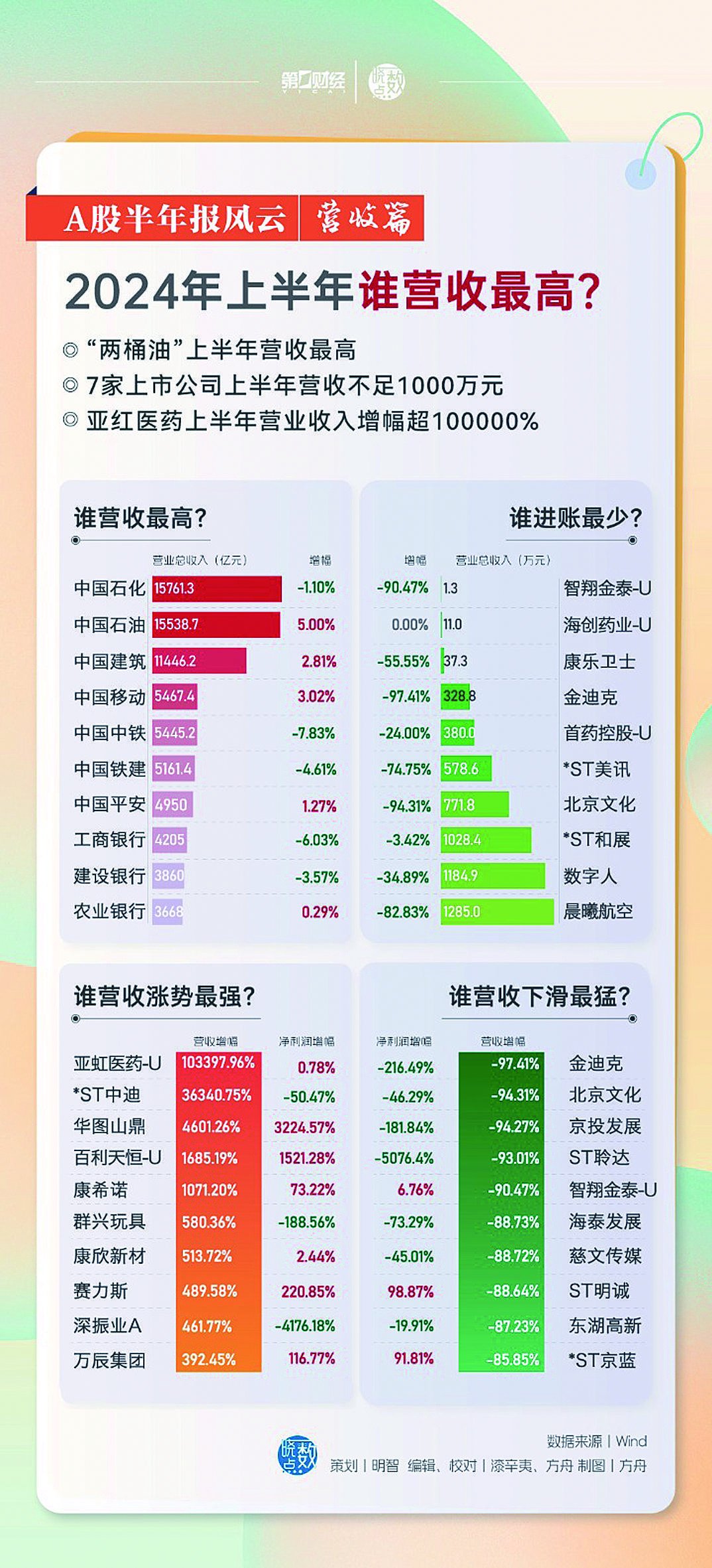 2024年澳門六今晚開獎結(jié)果,澳門六今晚開獎結(jié)果揭曉，未來彩票市場的展望與挑戰(zhàn)