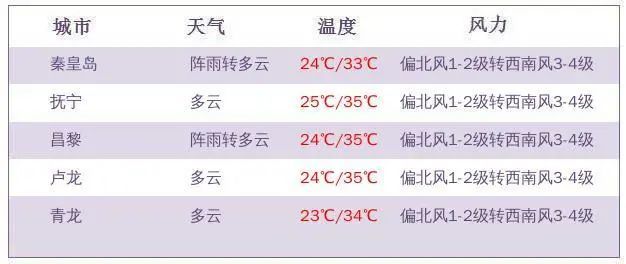 2024今晚新澳開獎(jiǎng)號(hào)碼,探索未來幸運(yùn)之門，2024今晚新澳開獎(jiǎng)號(hào)碼揭秘