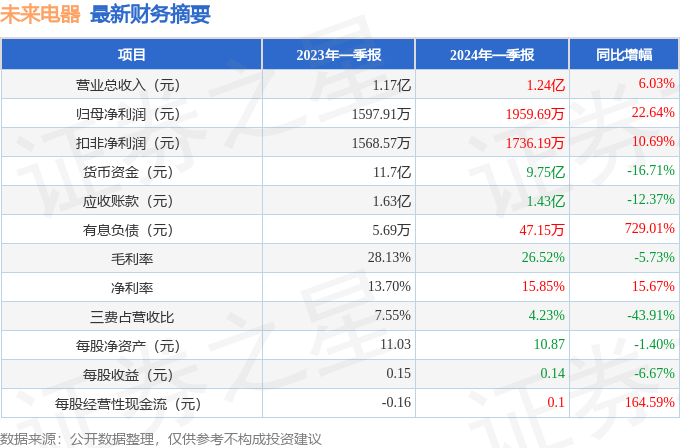 2024年正版資料免費大全一肖須眉不讓,探索未來，2024正版資料免費共享，須眉不讓時代前行