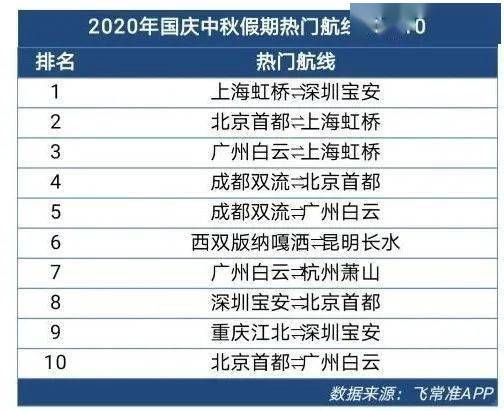 新澳門最新開獎記錄查詢第28期,新澳門最新開獎記錄查詢第28期，探索數(shù)字背后的故事