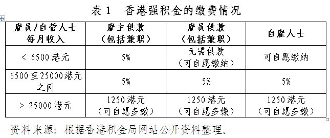 香港內(nèi)部最精準(zhǔn)免費資料,香港內(nèi)部最精準(zhǔn)免費資料，探索與揭秘